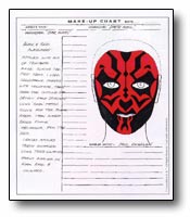 Darth Maul Makeup Guide